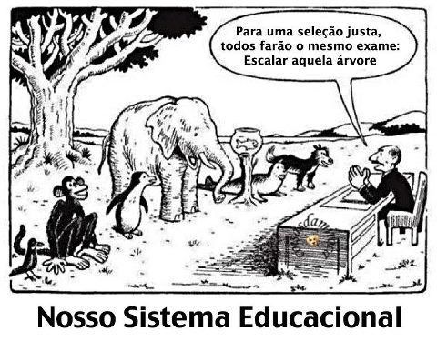 TIRINHA: Nosso Sistema Educacional...(53)